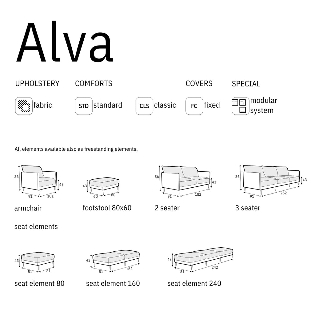 ALVA Modular Sofa Configurations