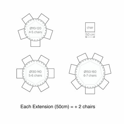 Table à manger ronde en bois massif SYDNEY - Extensible