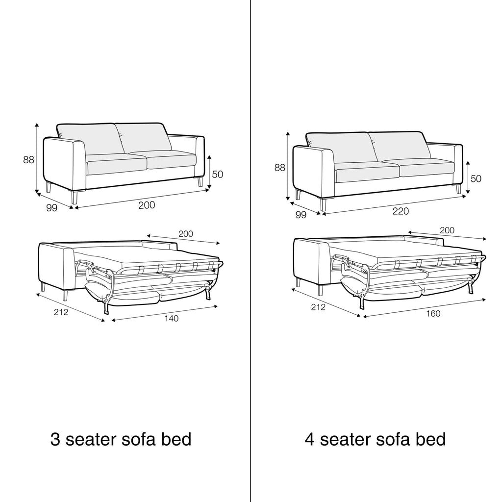 HENRY - Digital Mechanism Sofa Bed - SITS | Milola