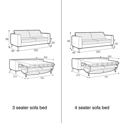 HENRY - Digital Mechanism Sofa Bed - SITS | Milola